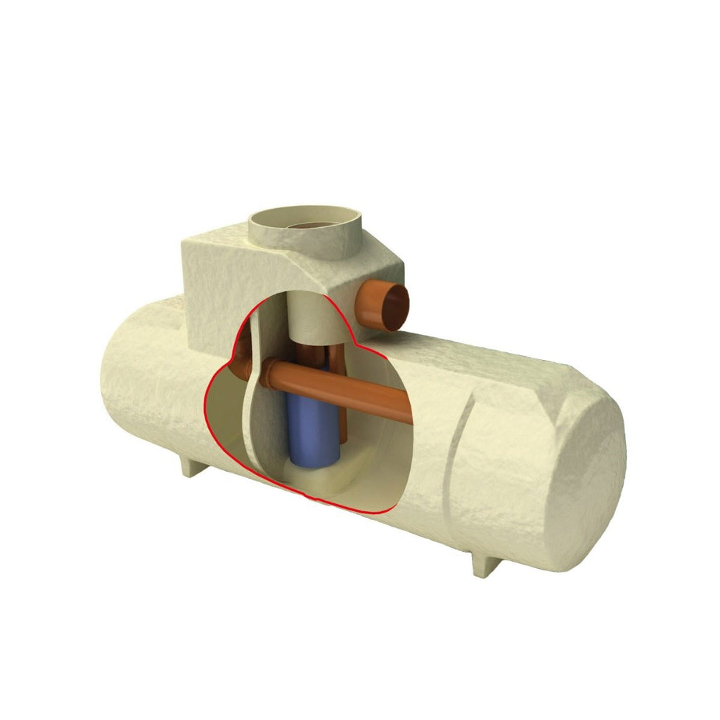 Klargester Grease Separators